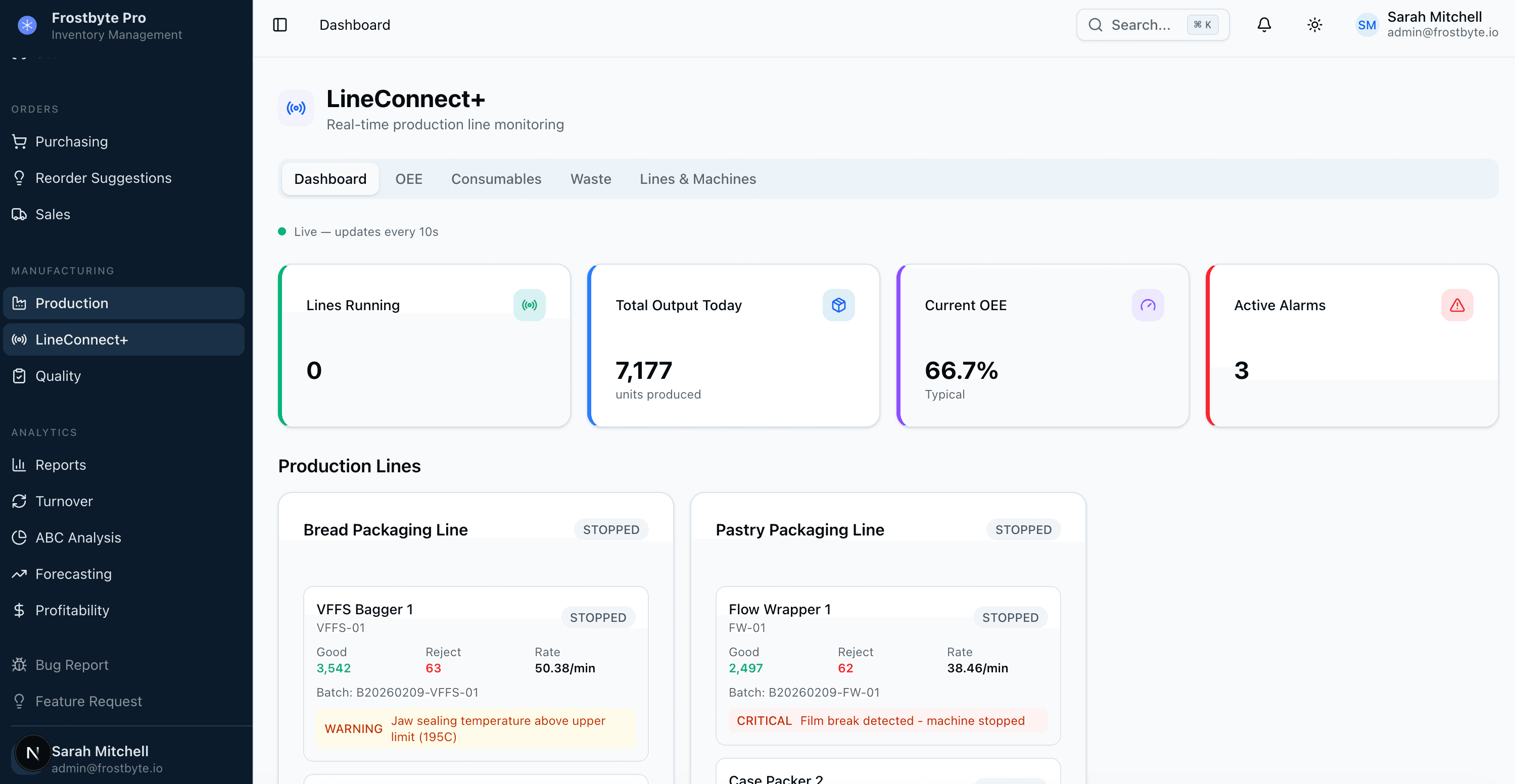 Frostbyte Pro LineConnect+ real-time production line dashboard with live machine states, OEE gauges, and active alarm management